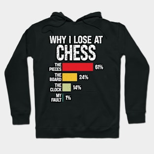 Why I Lose At Chess Funny Chess Player Hoodie